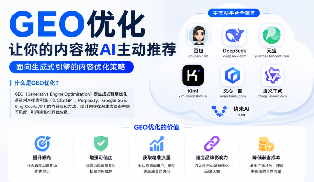 大兴安岭GEO与SEO有何相似之处